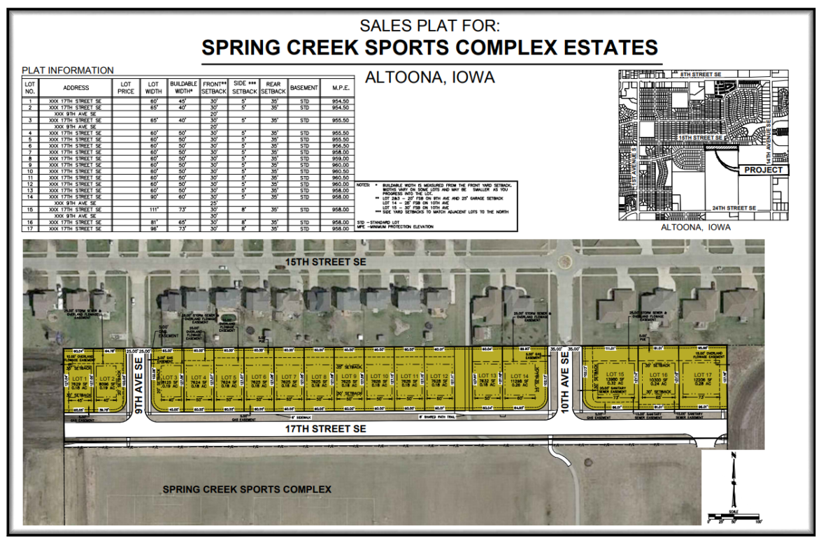 Spring Creek Sports Complex Single Family Home Development in Altoona, Iowa
